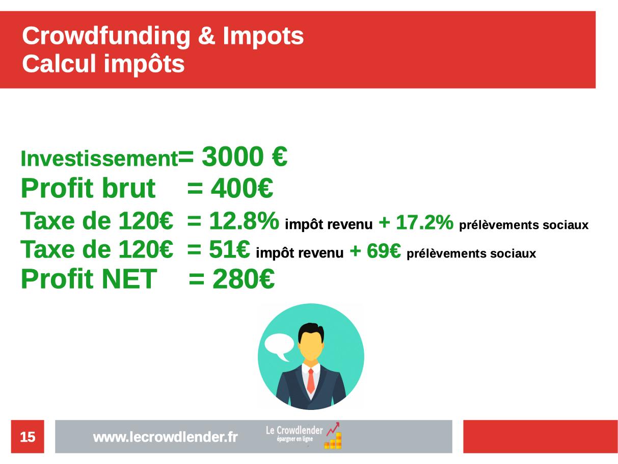 exemple de caclcul crowdfunding et impots