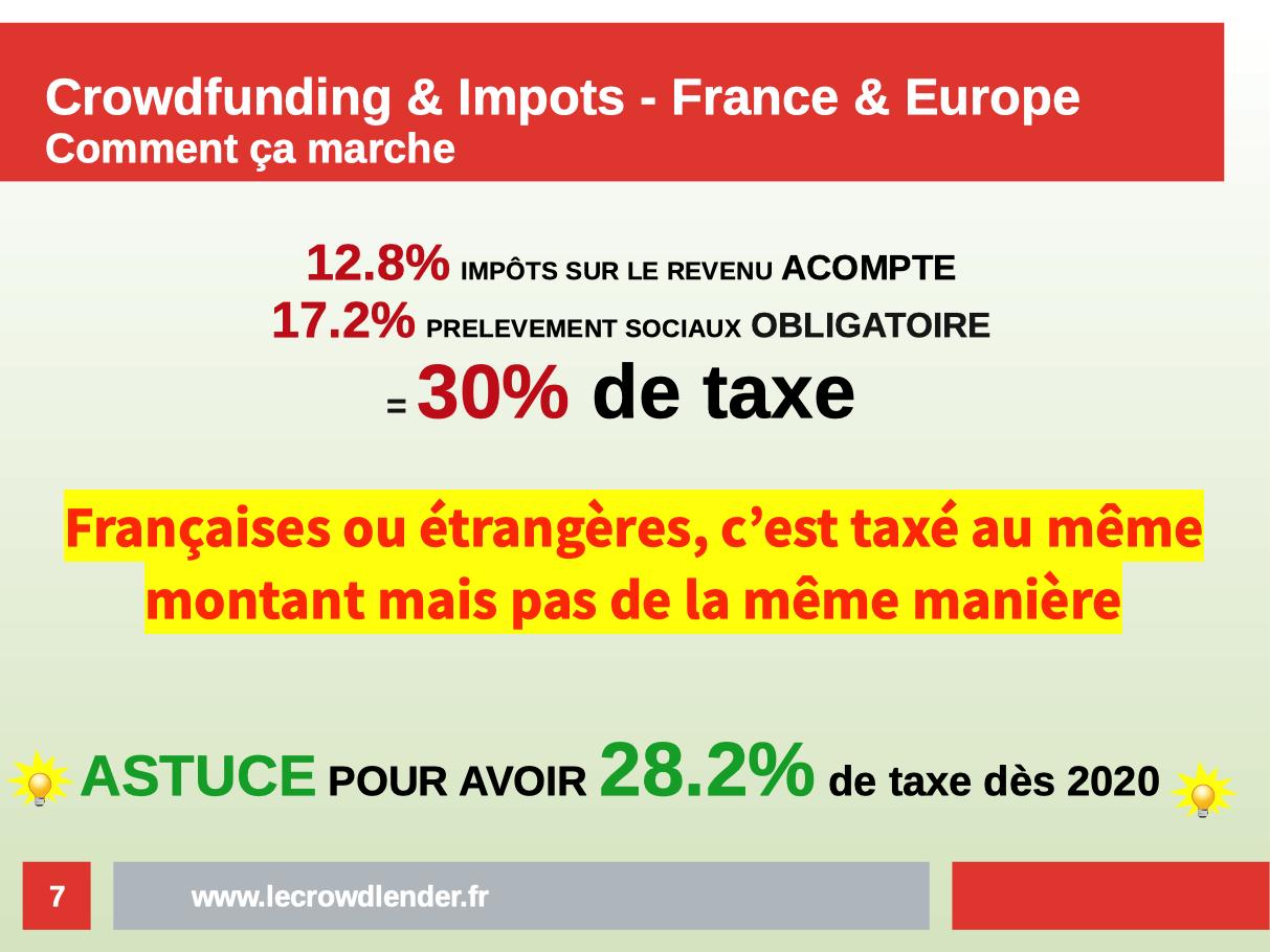 Crowdfunding Impôts