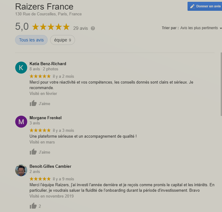 Raizers avis sur Google 