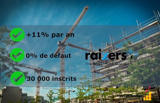 Raizers crowdfunding immobilier